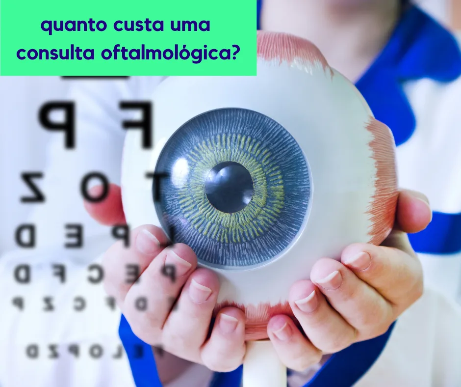 No canto superior esquerdo, há o seguinte texto: quanto custa uma consulta oftalmológica? No fundo e ao centro, mulher segura globo ocular.