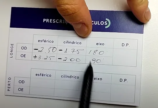 Receita de óculos mostrando as colunas esférico, cilíndrico, eixo e D.P. para os olhos direito e esquerdo, sendo apontada com uma caneta