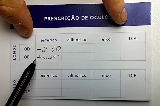 Exemplo de receita de óculos com paciente que tem -2.5 graus de miopia no olho direito (grau esférico) e +3.5 graus de hipermetropia no olho esquerdo (grau esférico)